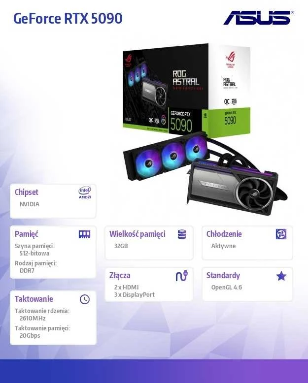 ASUS ROG Astral LC GeForce RTX 5090 OC 32 GB vaizdo plokštė
