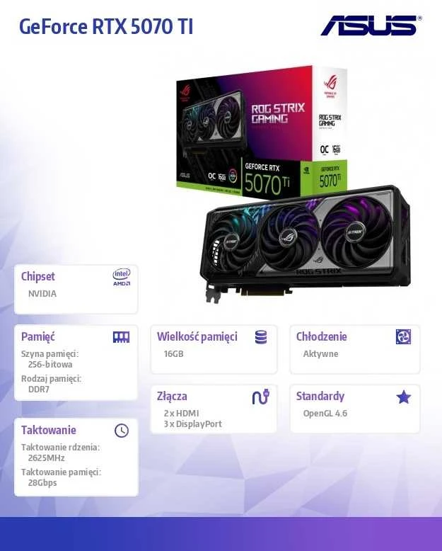 Vaizdo plokštė ASUS GeForce RTX 5070 Ti ROG STRIX GAMING OC 16GB DLSS 4