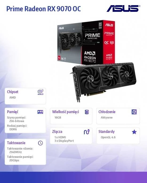 Vaizdo plokštė ASUS Prime RX9070 O16G AMD Radeon RX 9070 16 GB GDDR6
