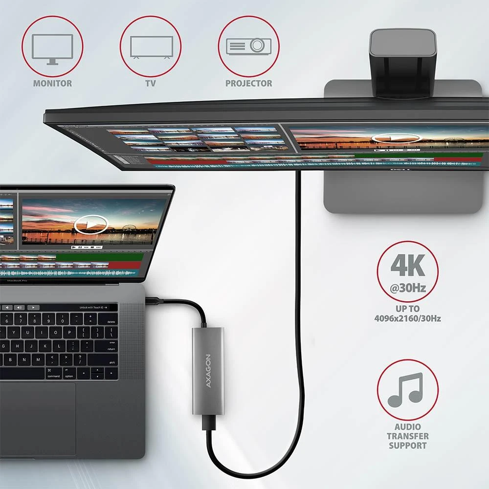 AXAGON | USB-C 10Gbps SPEEDSTER 5in1 šakotuvas (2.0 versija) | HMC-5G2 | HDMI jungtys kiekis: 1