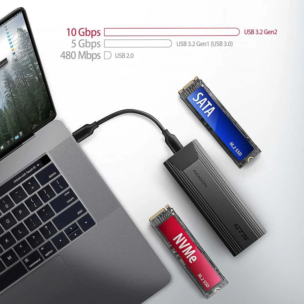 AXAGON SSD dėklas su NVMe ir SATA diskų suderinamumo diagrama