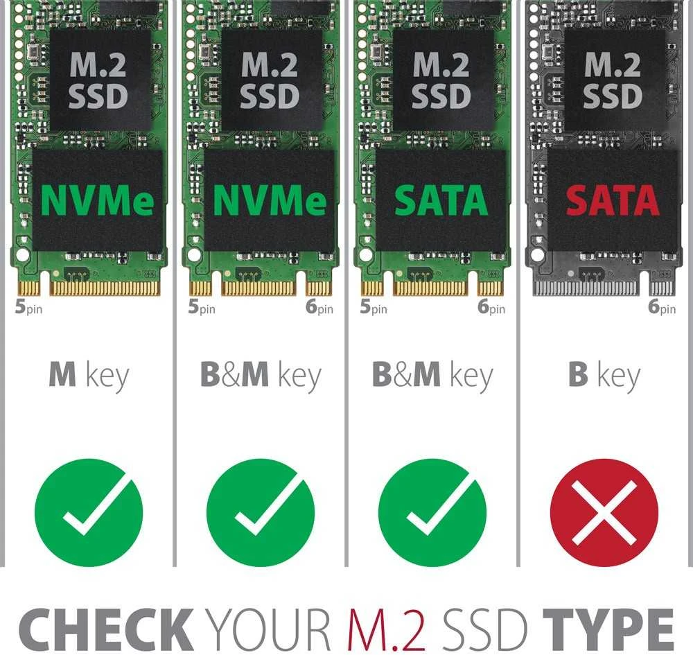 „AXAGON USB-C 10Gbps“ – M.2 NVMe ir SATA SSD plona dėžutė be atsuktuvų | EEM2-GTS2