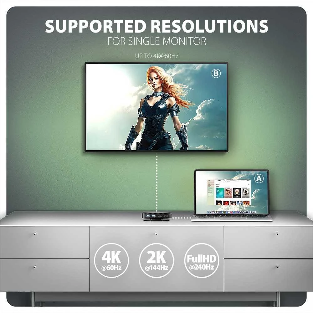 AXAGON HMC-UFO USB 10Gbps šakotuvas, 2x USB-A, USB-C, HDMI 4k/60, RJ-45, M.2, SD/mSD, garso jungtis, PD