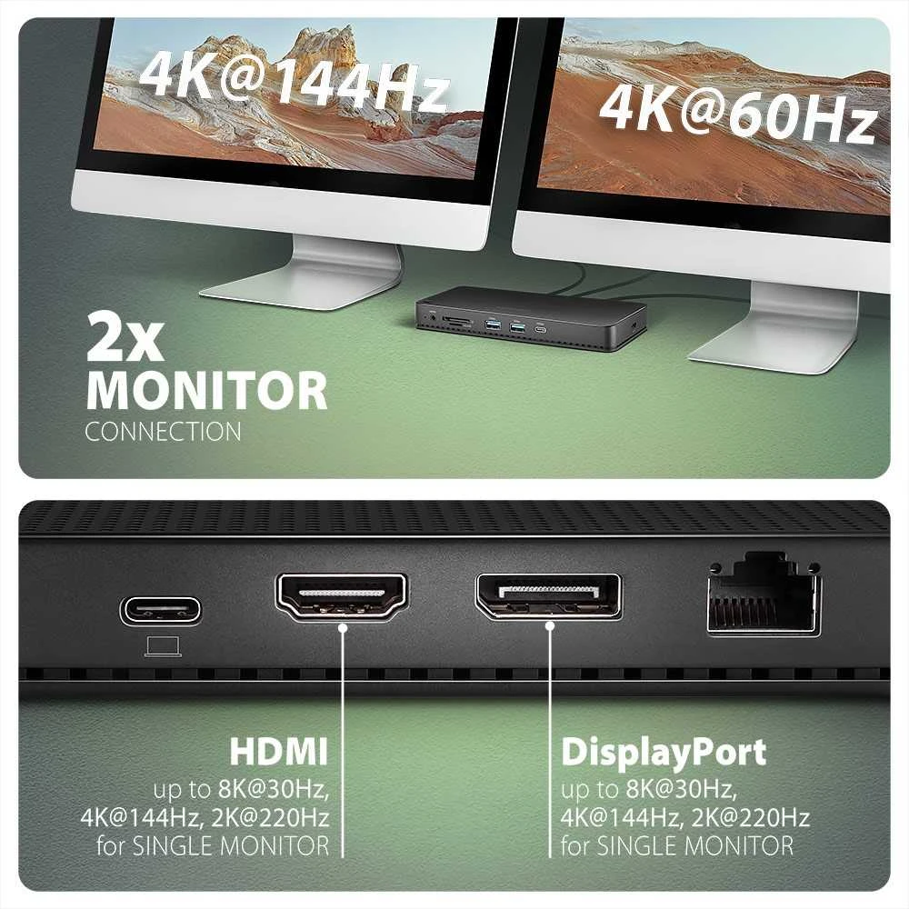 „Axagon HMC-U4“ USB4 stotelė, 3x USB-A, 2x USB-C, HDMI ir DP 8K/30Hz, RJ-45, SD/mSD, garsas, PD