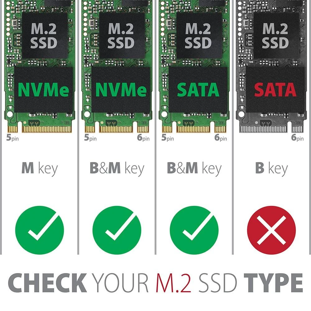 AXAGON išorinė USB-C 3.2 Gen 2 metalinė dėžutė M.2 NVMe ir SATA SSD diskams | EEM2-SG2