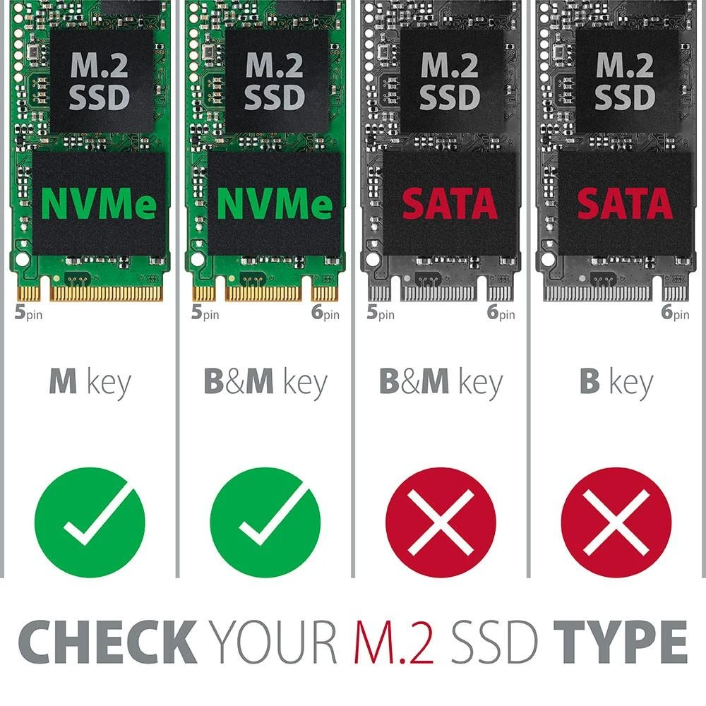 AXAGON PCEM2-N PCI-E 3.0 4x - M.2 SSD NVMe, iki 80 mm SSD