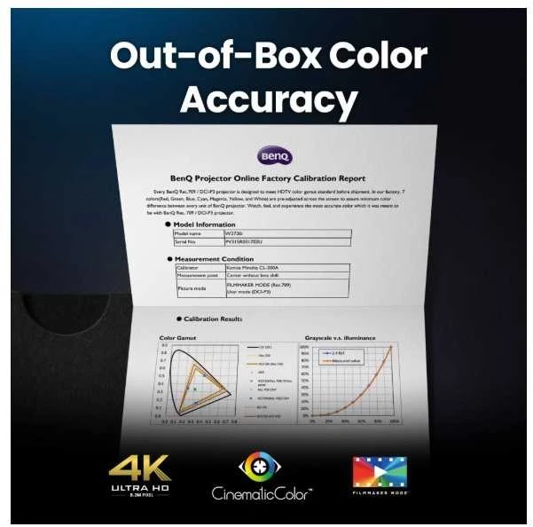 Projektorius BENQ W2720I 2500ANSI 4K UHD 1.0–1.3:1 LEDP