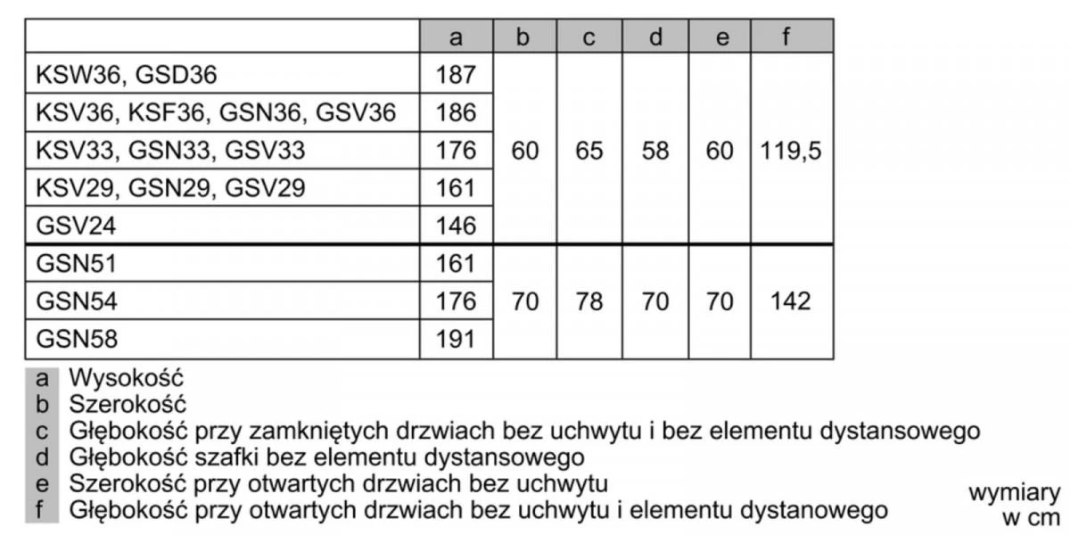Šaldiklis Bosch GSN51AWDV