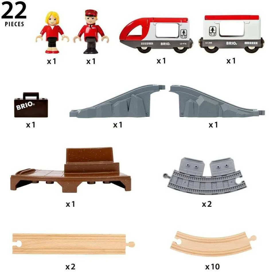 Brio Railway BRIO pradinis kelionių traukinio rinkinys, 36079