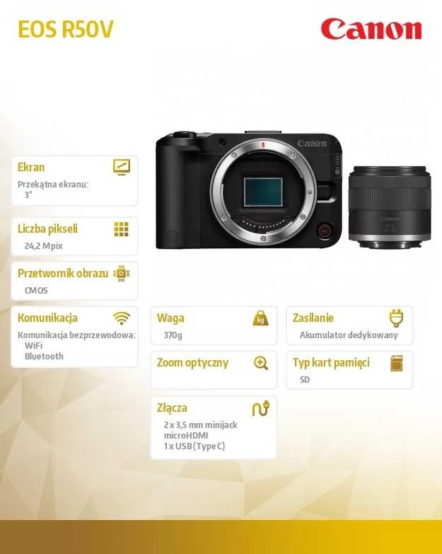 „Canon EOS R50 V“ + RF-S 14-30 mm F4-6.3 IS STM PZ