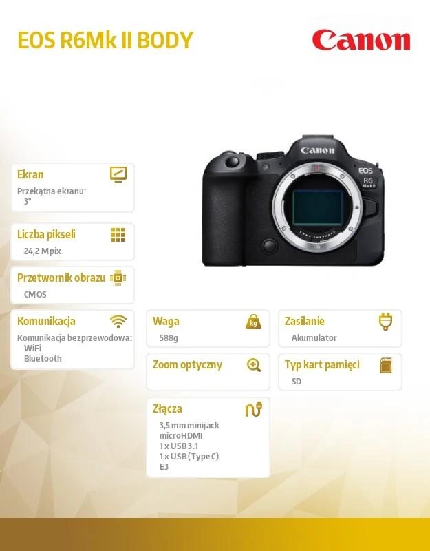Canon EOS R6 Mark II korpusas