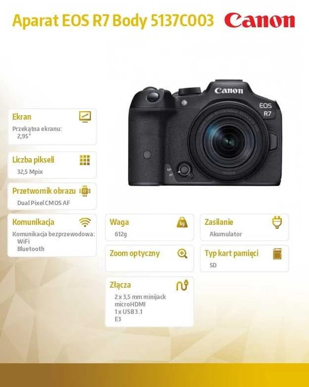 Canon EOS R7 korpusas