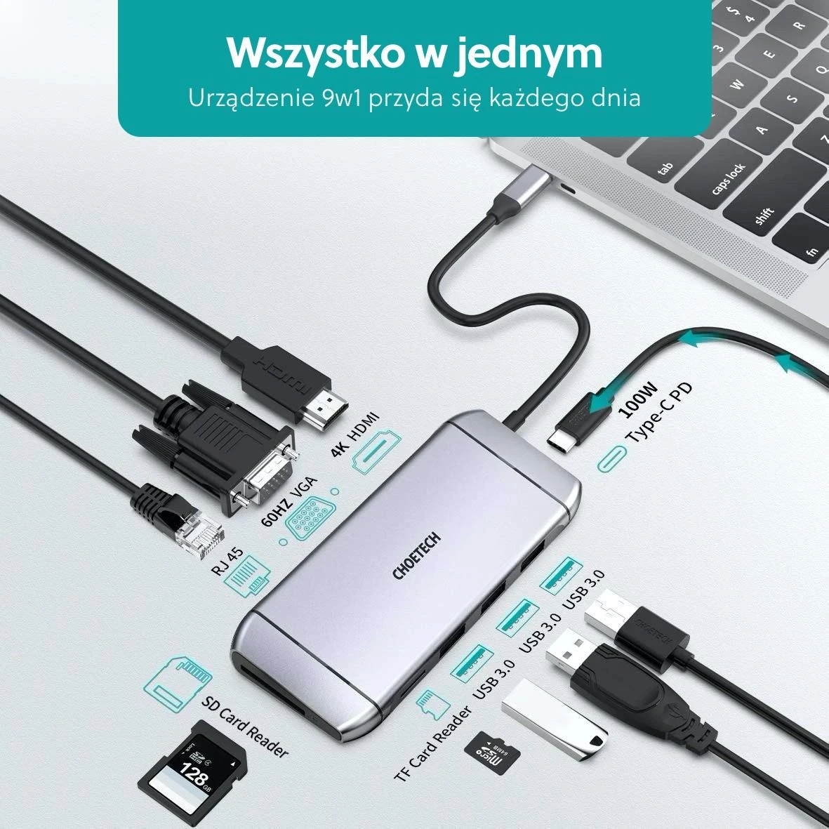 Choetech 9in1 USB-C adapteris su prievadų diagrama