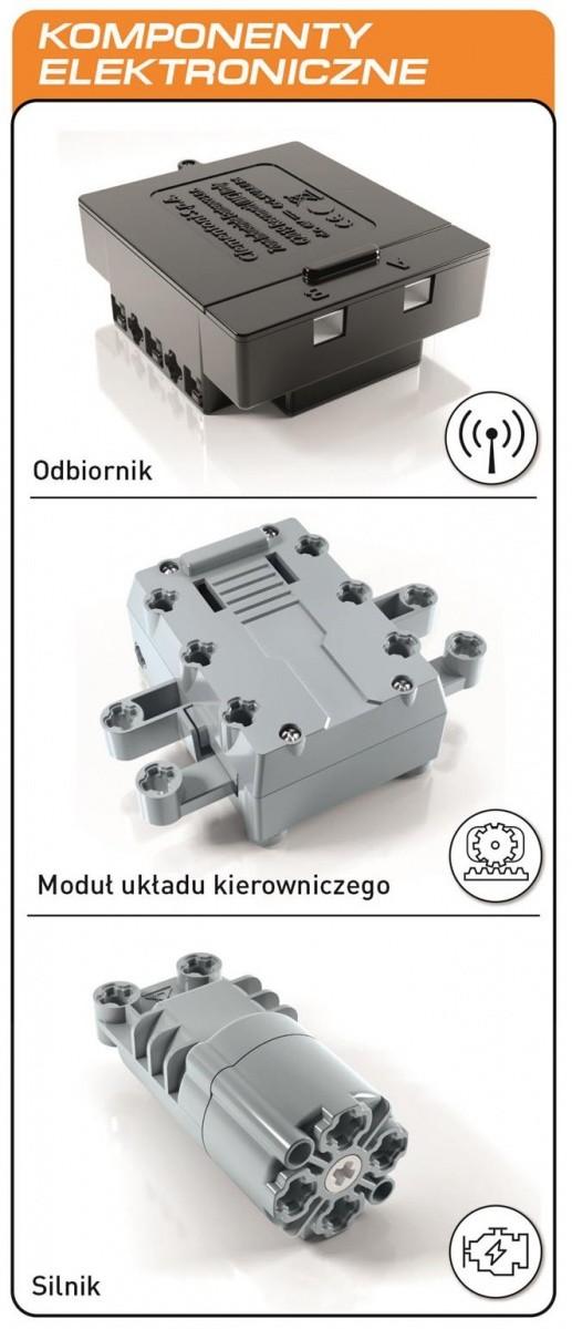 Statybinis rinkinys - policijos automobilis su nuotolinio valdymo pultu - Clementoni 50124
