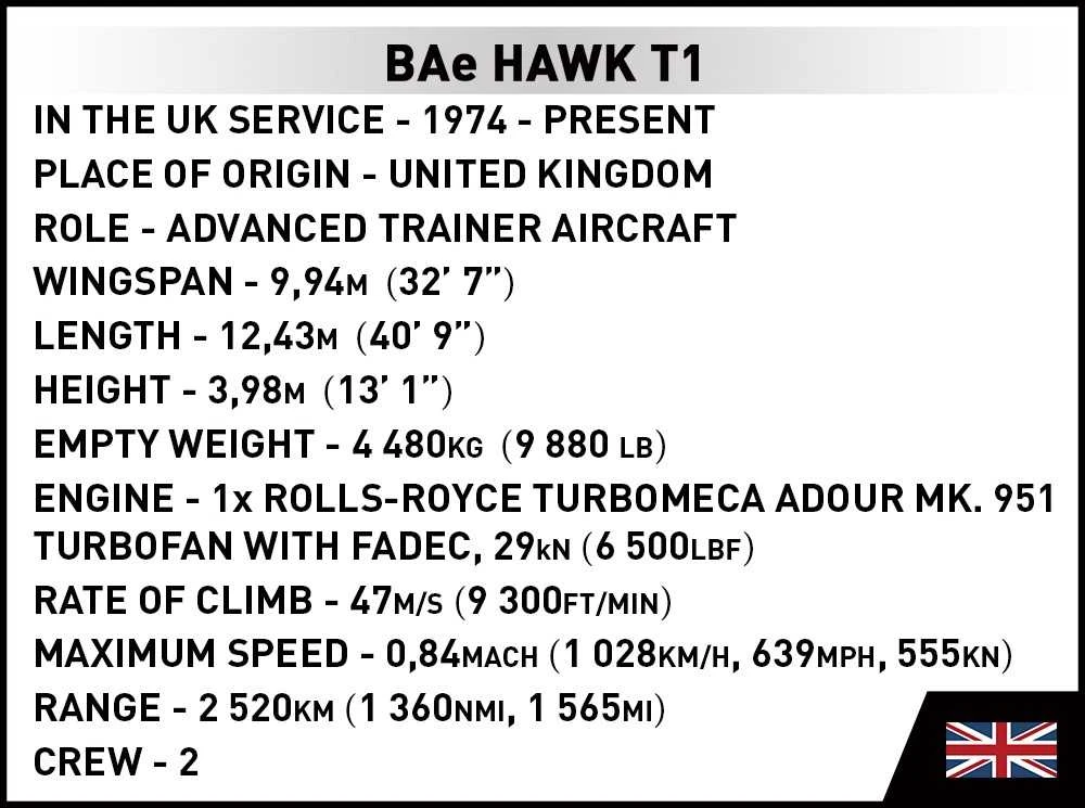Cobi Klocki ginkluotųjų pajėgų BAe Hawk T1 362 blokai