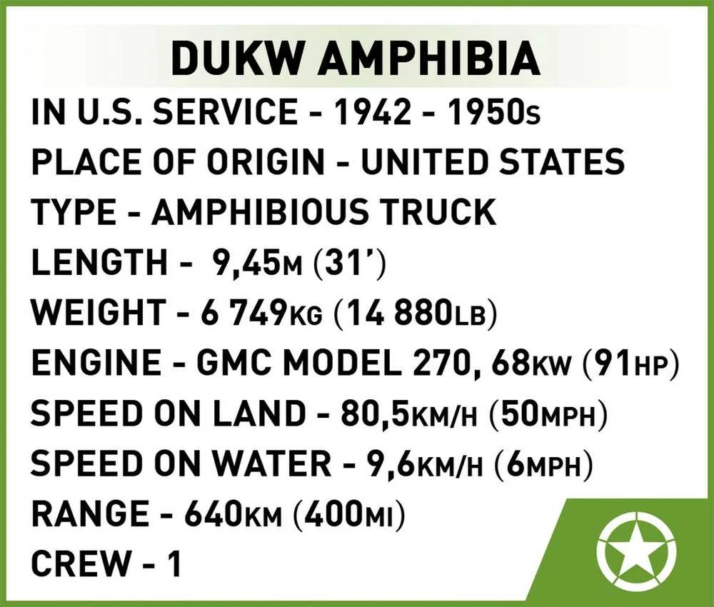 Cobi Klocki DUKW Amphibia