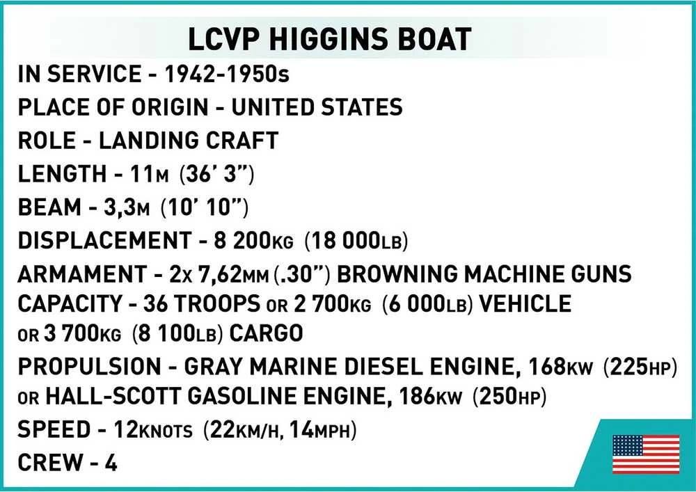Cobi Klocki istorinės kolekcijos LCVP Higginso valtis