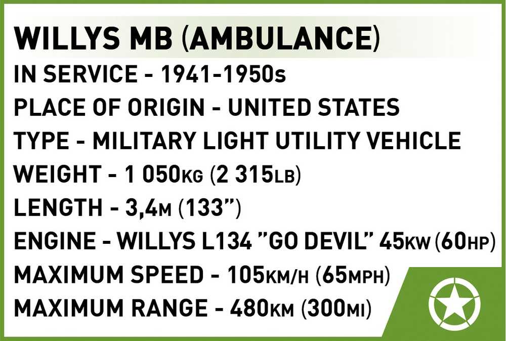 Cobi Klocki Medical Willys MB