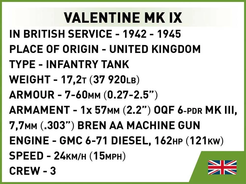 Cobi Klocki Renault R35 - Valentine IX - Panzer I