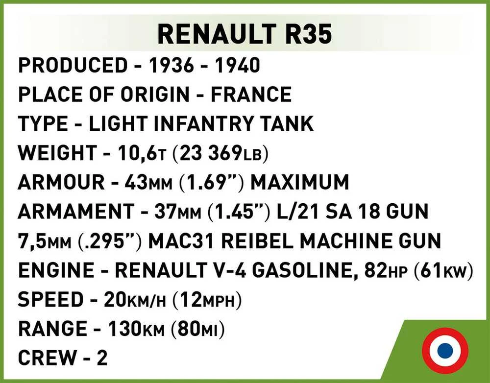 Cobi Klocki Renault R35 - Valentine IX - Panzer I