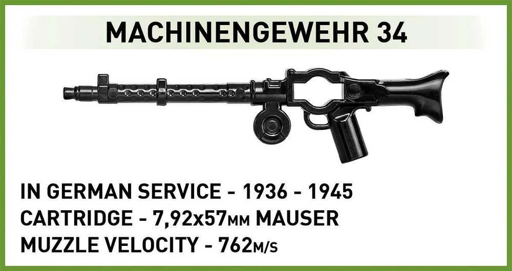 Cobi Panzer VI Ausf. B Königstiger