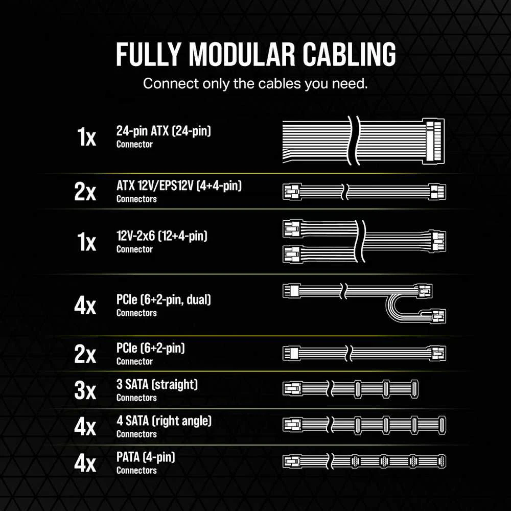 CORSAIR RMe serijos RM1200e 1200W visiškai modulinis 80PLUS Gold ATX maitinimo šaltinis