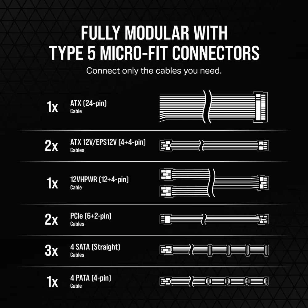 Corsair 80 PLUS Gold visiškai modulinis ATX maitinimo šaltinis (ES) | RM750x SHIFT | 750 W