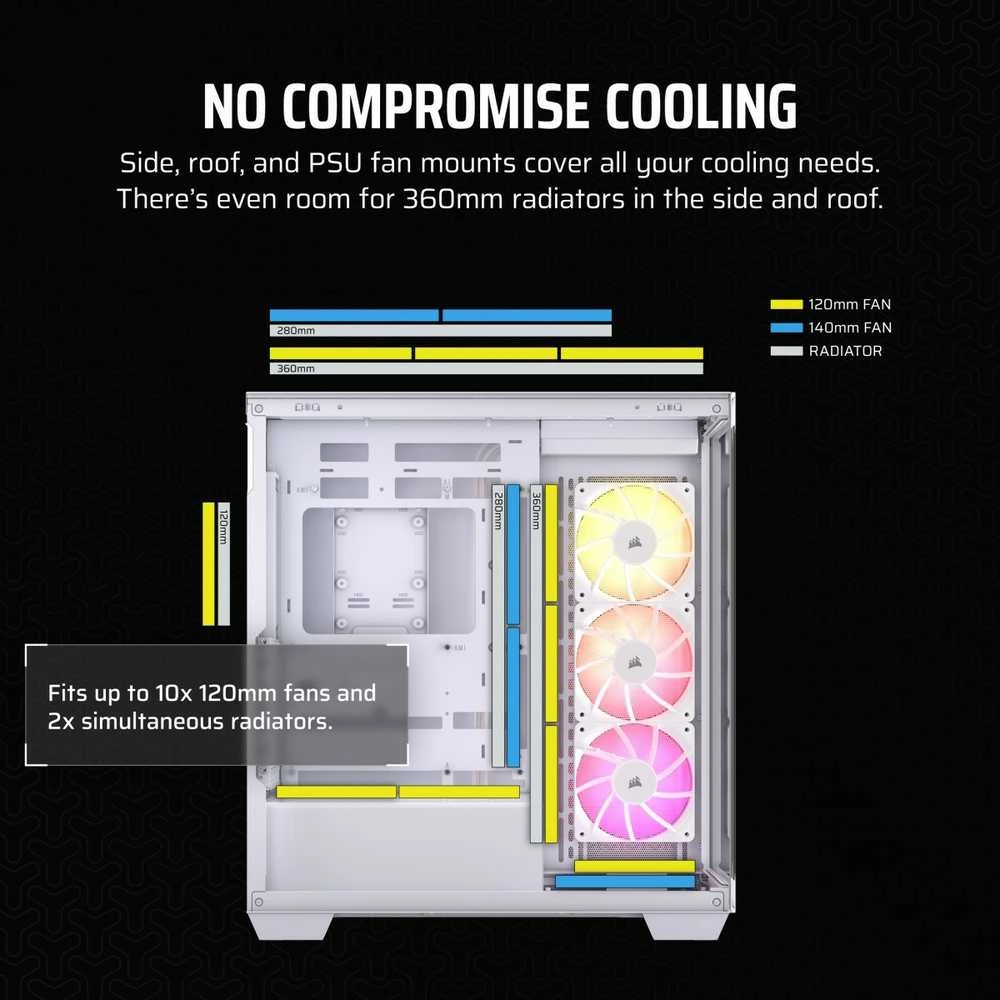 CORSAIR iCUE LINK 3500X RGB grūdinto stiklo vidutinio bokšto kompiuterio dėklas Baltas