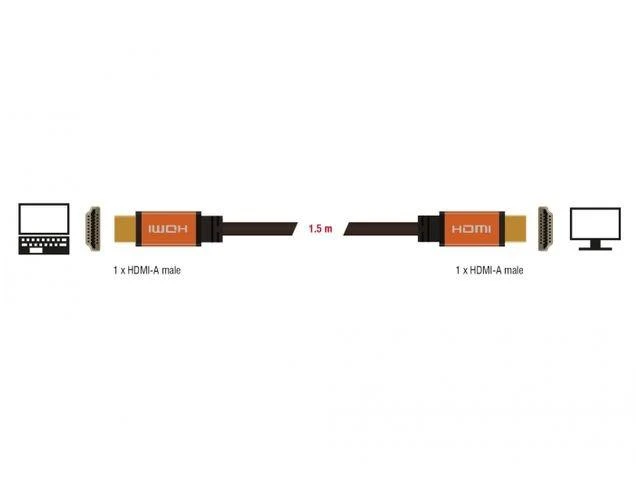 DELOCK ypač didelės spartos HDMI kabelis 48 Gbps 8K 60 Hz 1,5 m