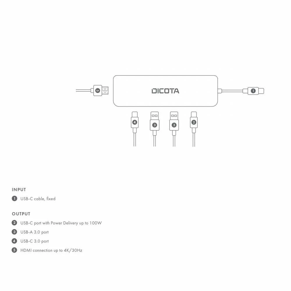 Dicota USB-C šakotuvo jungčių schema
