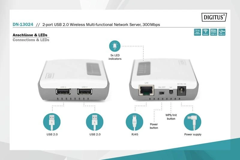 Assmann Electronic DIGITUS 2 prievadų USB 2.0 belaidis daugiafunkcis tinklo serveris 300 Mbps