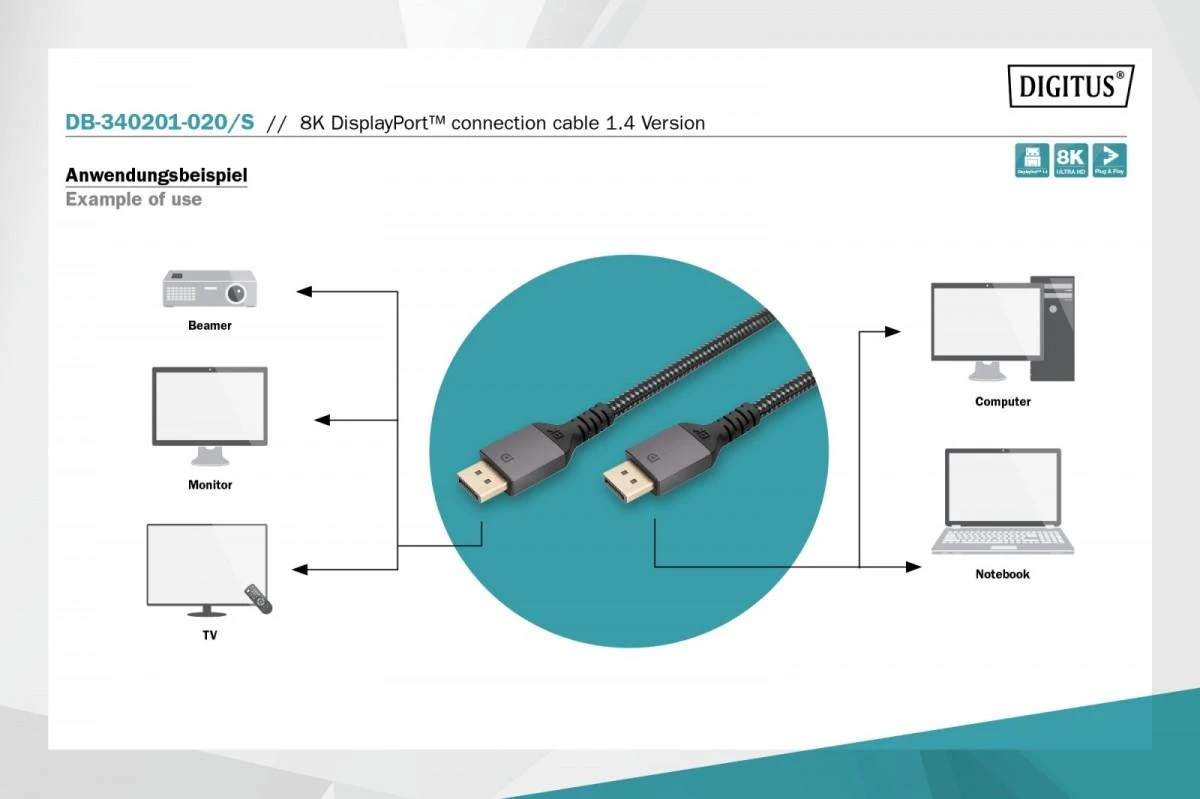 „Digitus“ | 8K „DisplayPort“ jungiamasis kabelis, 1.4 versija | DB-340201-020-S | „DisplayPort“ į „DisplayPort“