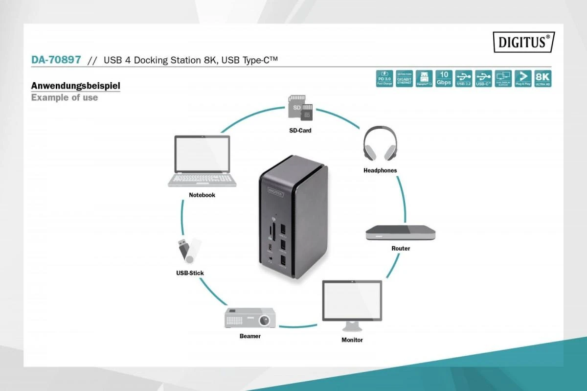 Digitus USB 4.0 Docking Station 14 in 1 2x Video 8K/30Hz, 3x USB 10GHz DA-70897 Dock Ethernet LAN (RJ-45) jungtys 1 DisplayPorts kiekis 1 USB 2.0 jungtys kiekis 3 HDMI jungtys kiekis 1 Ethernet LAN Garantija 24 mėn.
