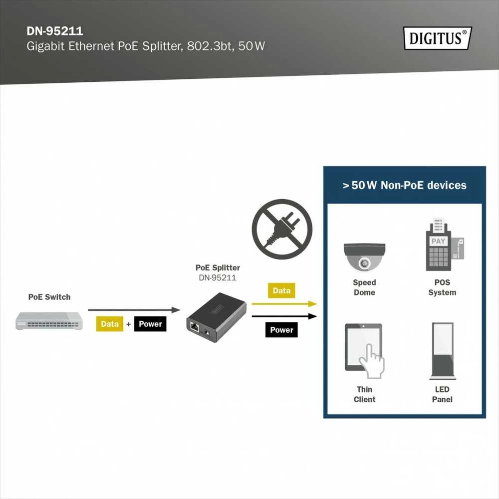 Digitus DN-95211 PoE adapteris Greitas eternetas, Gigabitinis eternetas 48 V