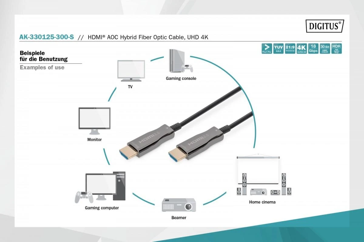 Assmann Electronic „Assmann“ elektroninis ASSMANN jungiamasis kabelis HDMI hibridinis šviesolaidinis „Premium HighSpeed Ethernet“ AOC 4K 60Hz UHD tipas HDMI A/HDMI AM/M 30m