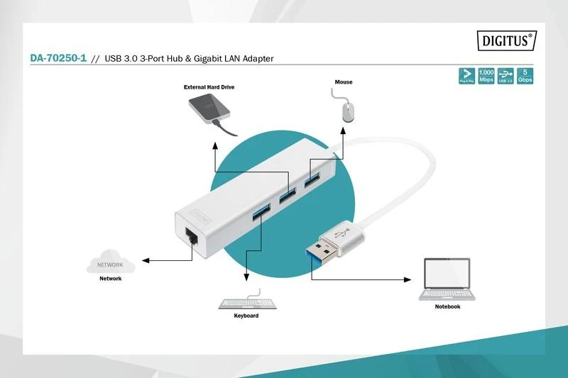 Assmann Electronic DIGITUS USB3.0 3 prievadų HUB & GLAN adapteriai 3xUSB A/F 1xUSB A/M 1xRJ45 LAN