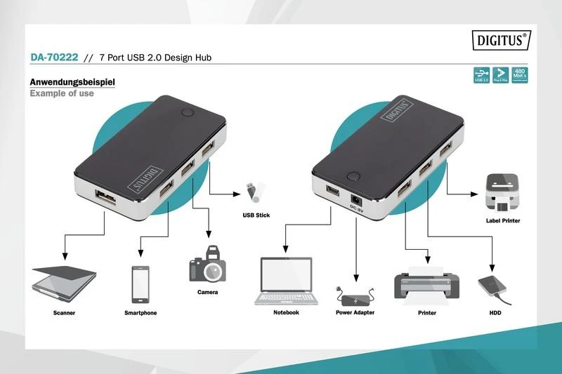 Assmann Electronic DIGITUS USB2.0 Hub 7 prievadų 7xUSB A/F 1xUSB mini su įsk. maitinimo 5V DC 3,5A ir USB laidas juodas