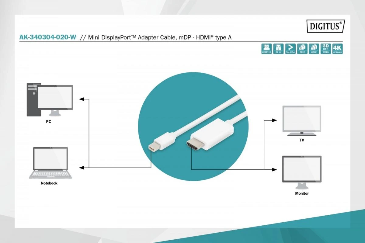 Assmann Electronic ASSMANN DisplayPort Adapteris Cable Mini DP - HDMI Type A St / St 2.0m DP 1.2 HDMI 2.0 4K / 60Hz CE mes