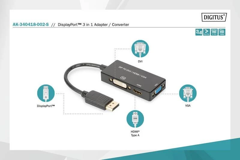 Šakotuvas Assmann Electronic ASSMANN DisplayPort konverteris kabelis DP - HDMI+DVI+VGA M-F/F/F 0 2m 3 in 1 Multi-Media kabelis CE bl auksinis