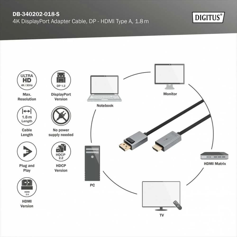 Digitus adapterio laido techninė sujungimo schema