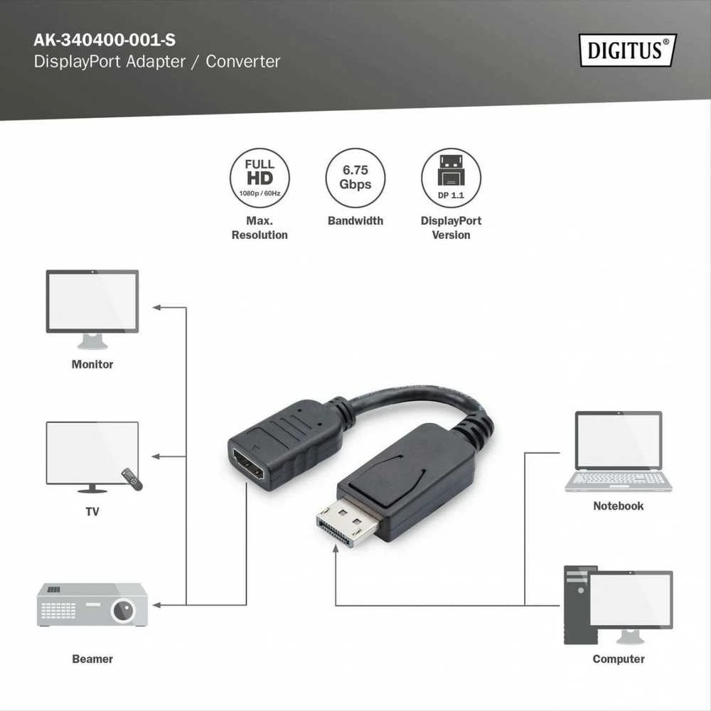 Assmann Electronic „Assmann“ elektroninio DIGITUS adapterio kabelio ekranasPrievadas HDMI M/F 0,15 m AW28