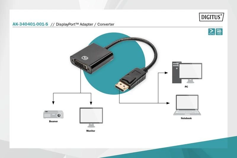 Assmann Electronic DIGITUS adapterio kabelio ekranasPrievadas DVI-I M/F 0,15 m AWG28 2x ekranuotas