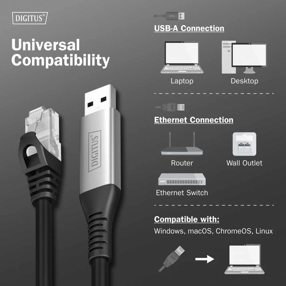 Digitus digitus Kabelis adapter USB-A - RJ45 Kat. 6A S/FTP, 1 Gbit/s, USB 3.2 Gen1, LSZH, 5m
