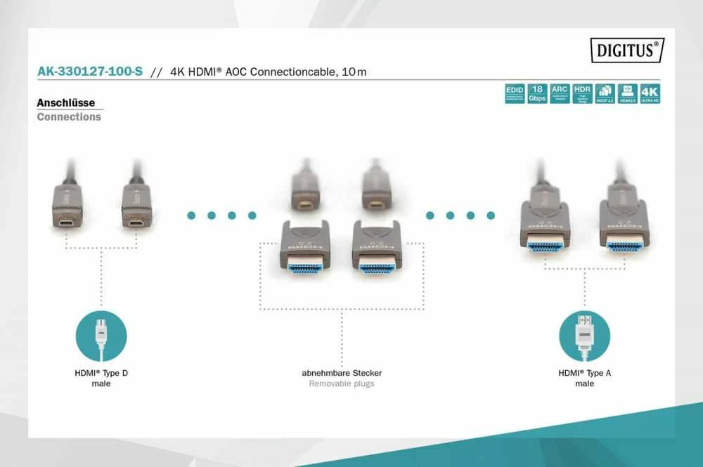 Digitus AK-330127-100-S HDMI kabelis 10 m HDMI A tipo (standartinis) Juoda