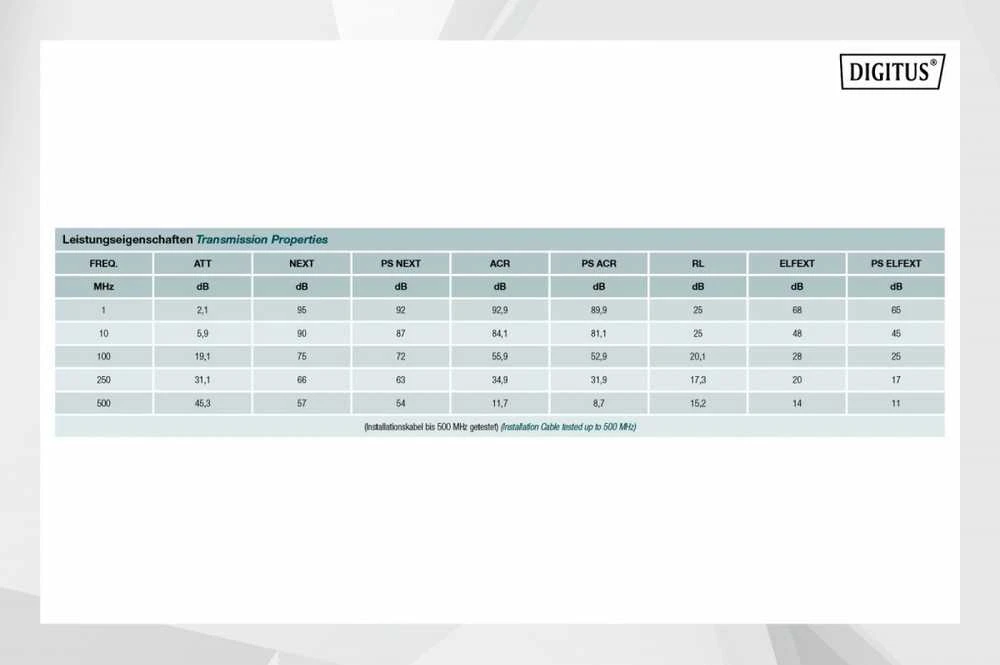 Digitus Skaitmenas | Montavimo kabelis | DK-1623-A-VH-305