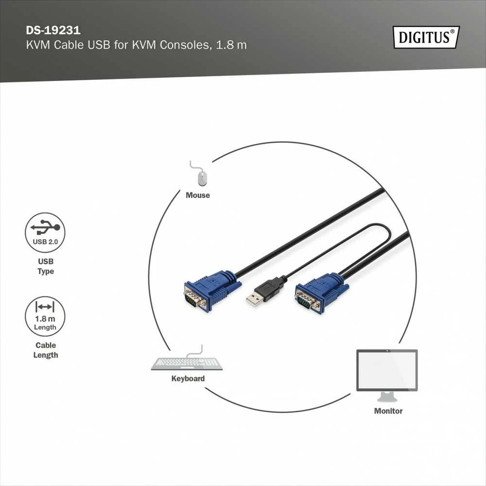 Assmann Electronic DIGITUS KVM kabelis PS2 ir USB konsolėms su KVM 1xHD-15/M 1xVGA HD-15/M 2xPS2 1x USB 1,8m