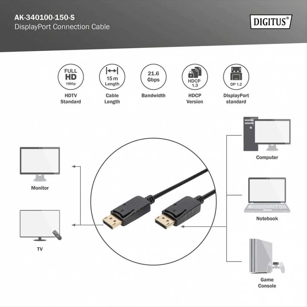 Assmann Electronic ASSMANN DisplayPort kabelis St/St 15,0 m su blokavimu Full HD 1080p
