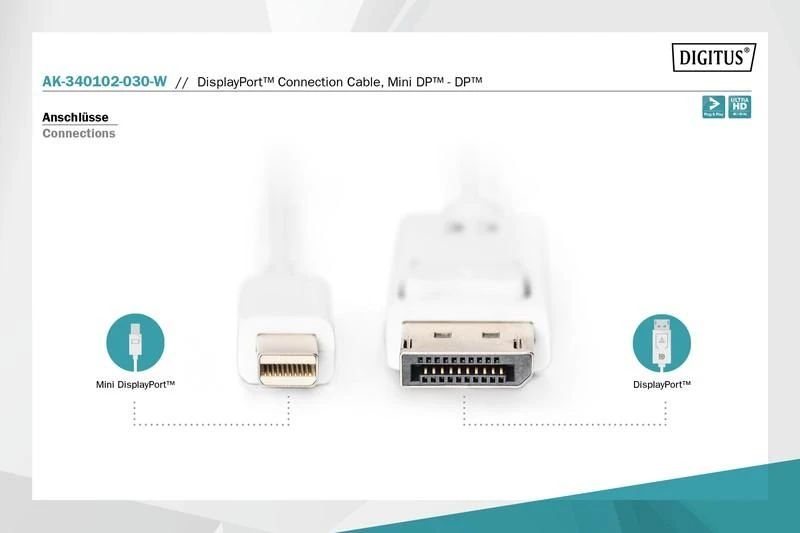 Assmann Electronic ASSMANN kabelis mini DisplayPort kištukas prie displayPort kištukas 3m dvigubas ekranavimas baltas
