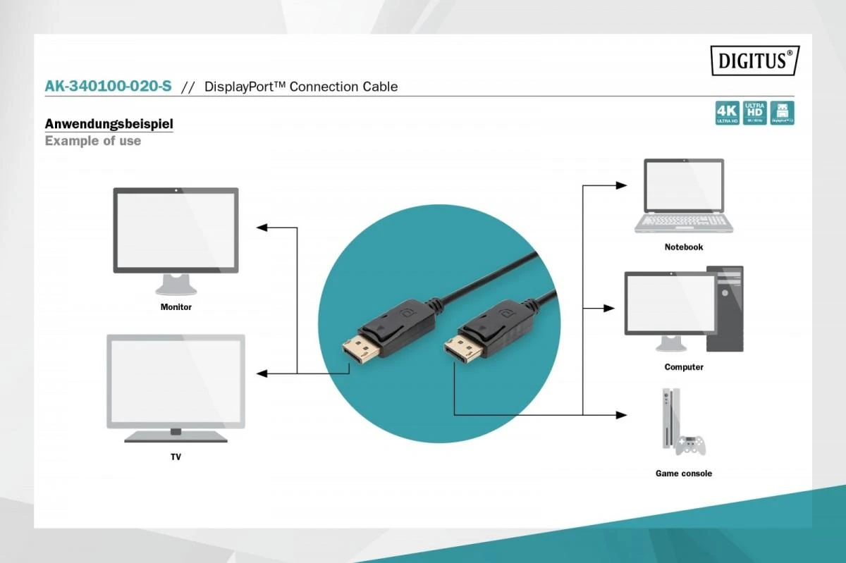 Assmann Electronic Kabelis DisplayPort 1.2a, DP-DP, M/M 2,0