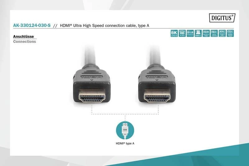 HDMI Ultra HighSpeed kabelis su technine schema